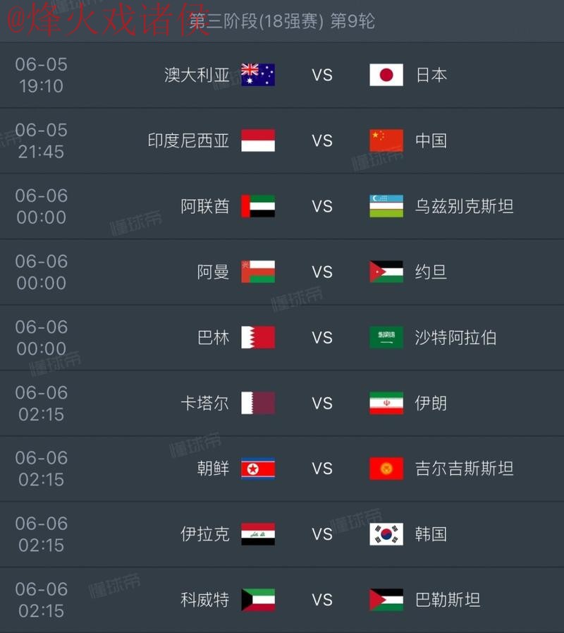 2026世界杯预测最新地址热门 2026世界杯预测最新地址热门