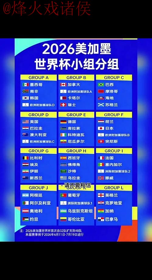2026世界杯预测免费热门