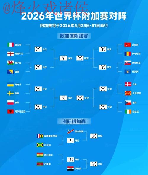 2026世界杯比分正规官方 2026世界杯比分正规官方